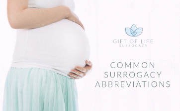 Common Surrogacy Abbreviations